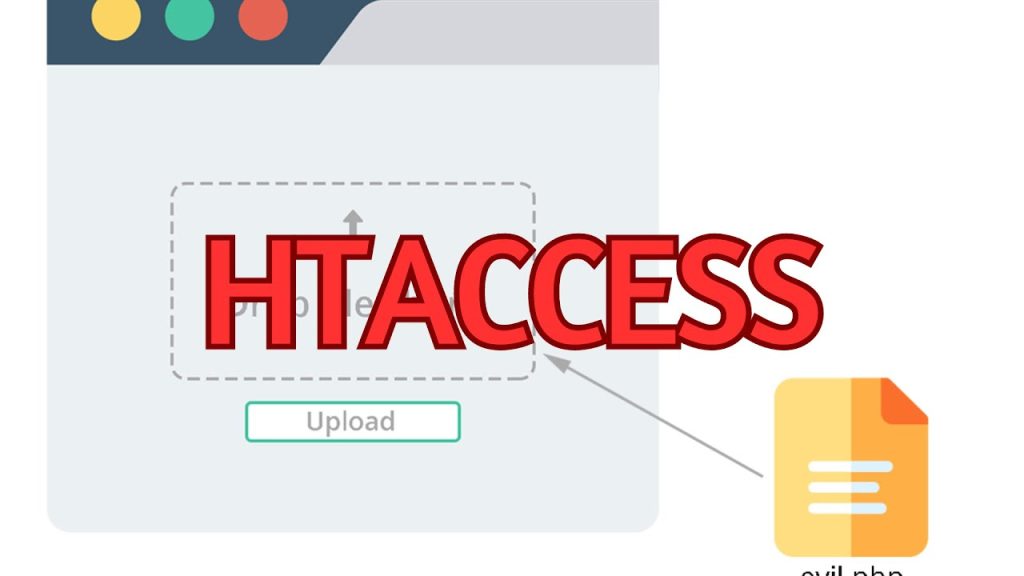 htaccess file