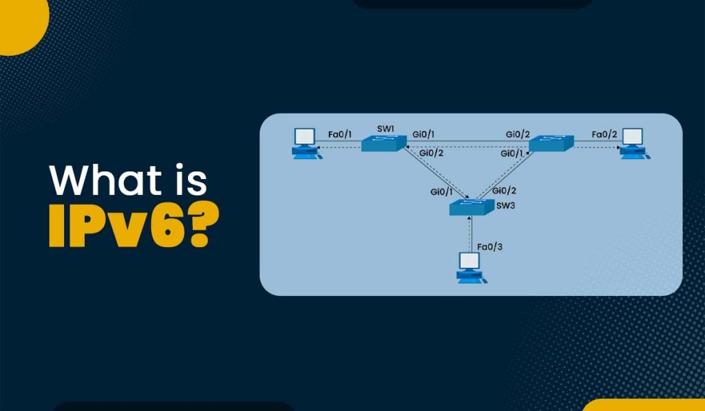 What-is-IPv6